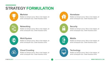 formulation development strategies